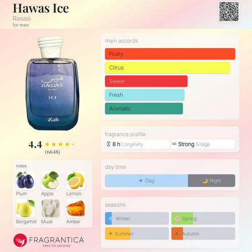 Hawas Ice for Him by Rasasi